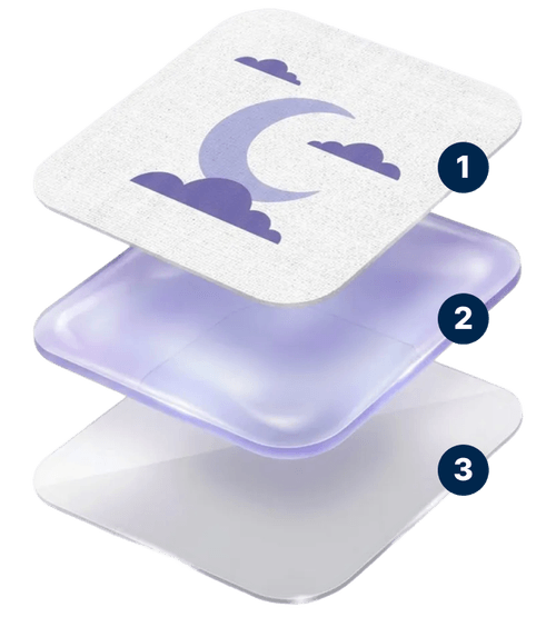 Lunavelle – 30-Day Money-Back Guarantee